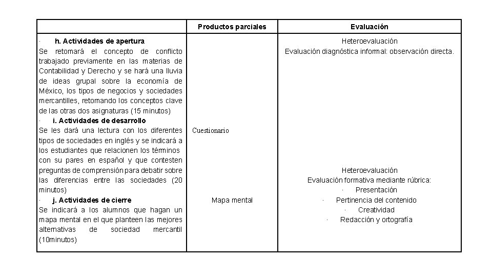 ∙ h. Actividades de apertura Se retomará el concepto de conflicto trabajado previamente en