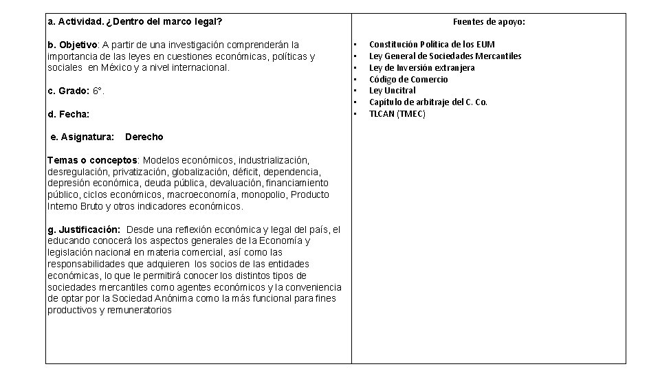 Fuentes de apoyo: a. Actividad. ¿Dentro del marco legal? b. Objetivo: A partir de