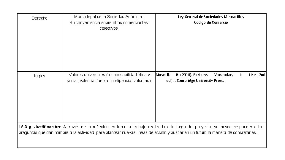 Derecho Marco legal de la Sociedad Anónima. Su conveniencia sobre otros comerciantes colectivos Inglés