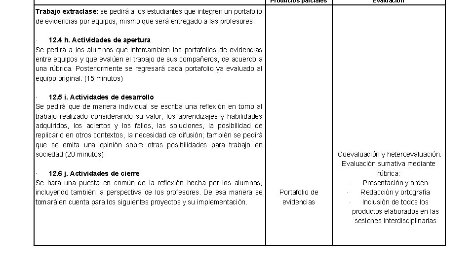 Trabajo extraclase: se pedirá a los estudiantes que integren un portafolio de evidencias por