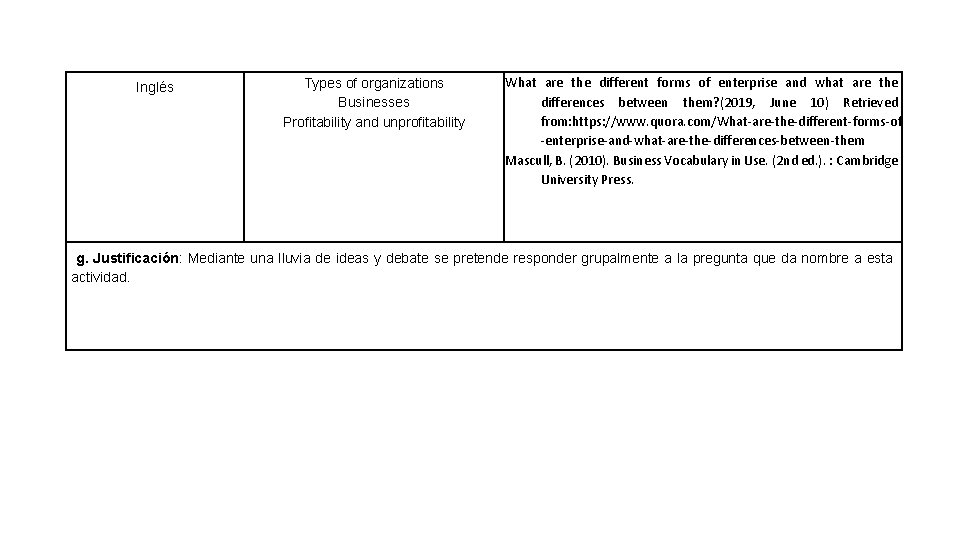 Inglés Types of organizations Businesses Profitability and unprofitability What are the different forms of