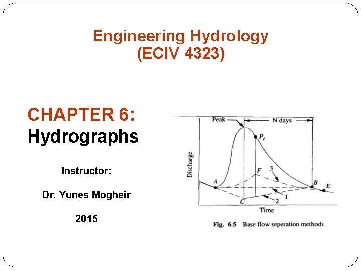 Engineering Hydrology (ECIV 4323) CHAPTER 6: Hydrographs Instructor: Dr. Yunes Mogheir 2015 -1 