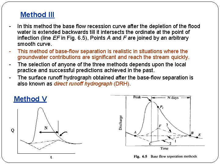 Method III - In this method the base flow recession curve after the depletion