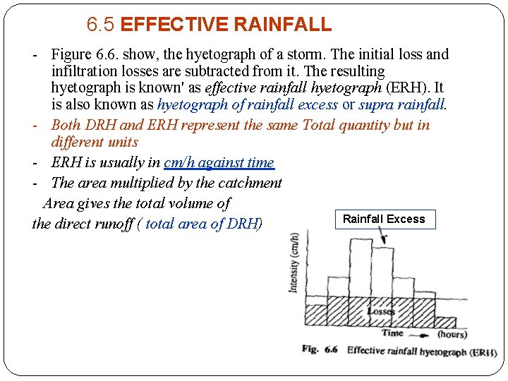 6. 5 EFFECTIVE RAINFALL - Figure 6. 6. show, the hyetograph of a storm.