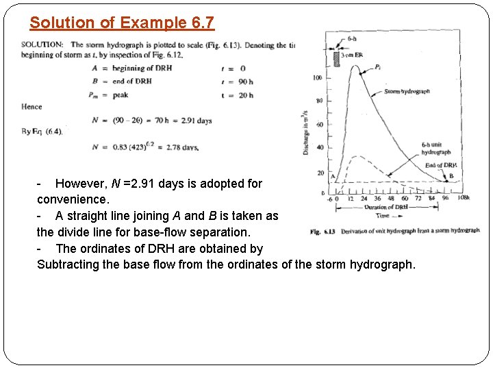 Solution of Example 6. 7 - However, N =2. 91 days is adopted for