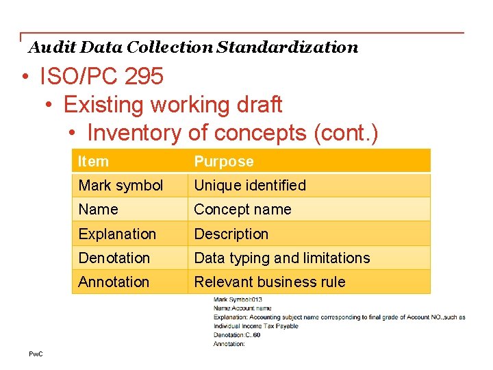 Audit Data Collection Standardization • ISO/PC 295 • Existing working draft • Inventory of Audit Data Collection Standardization • ISO/PC 295 • Existing working draft • Inventory of