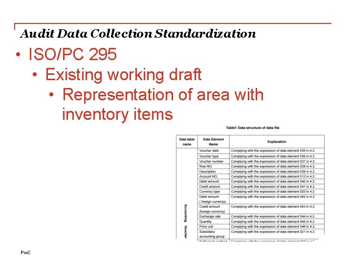 Audit Data Collection Standardization • ISO/PC 295 • Existing working draft • Representation of Audit Data Collection Standardization • ISO/PC 295 • Existing working draft • Representation of
