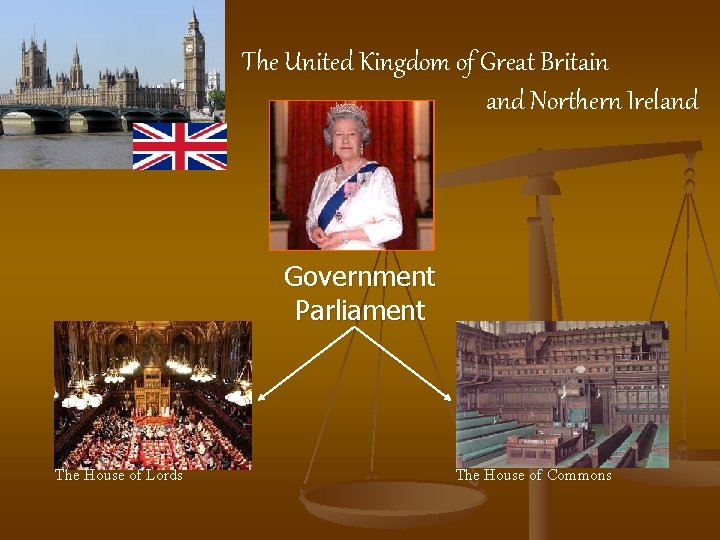 The United Kingdom of Great Britain and Northern Ireland Government Parliament The House of The United Kingdom of Great Britain and Northern Ireland Government Parliament The House of