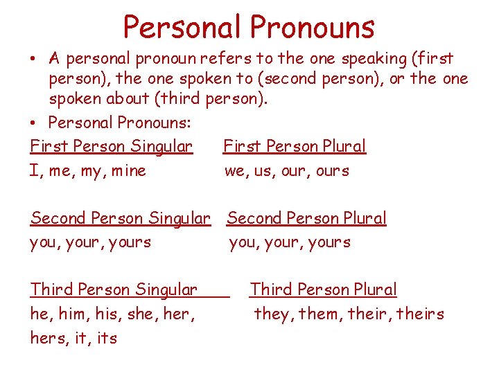 Personal Pronouns • A personal pronoun refers to the one speaking (first person), the