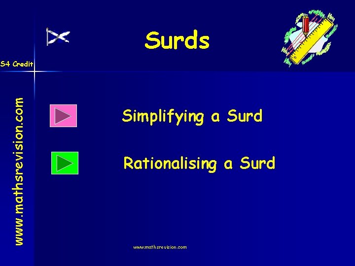 Surds www. mathsrevision. com S 4 Credit Simplifying a Surd Rationalising a Surd www.