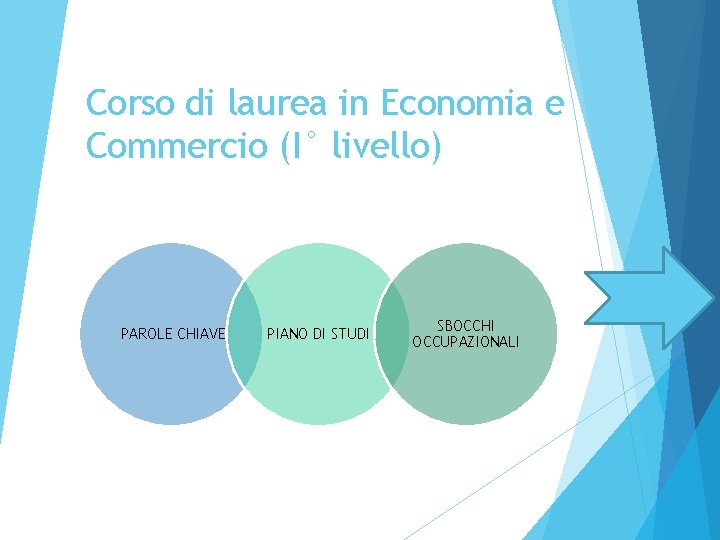 CORSO DI LAUREA IN ECONOMIA E COMMERCIO Dipartimento