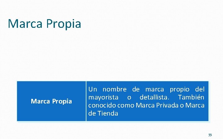 Marca Propia Un nombre de marca propio del mayorista o detallista. También conocido como