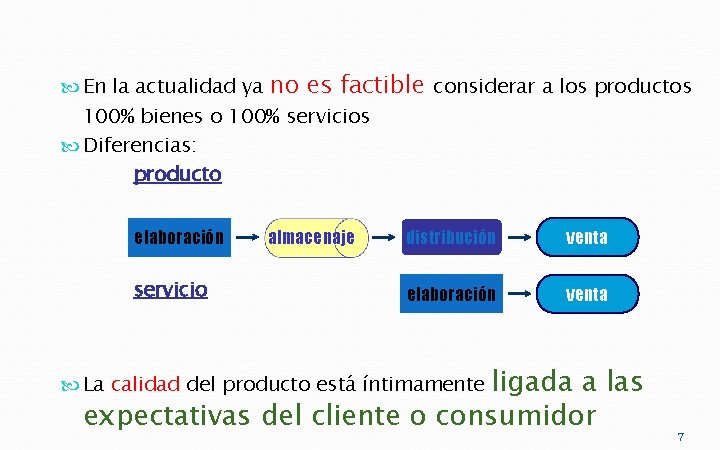  En la actualidad ya no es factible considerar a los productos 100% bienes