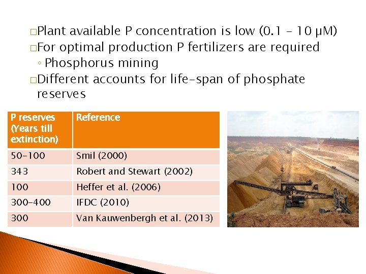 �Plant available P concentration is low (0. 1 – 10 µM) �For optimal production
