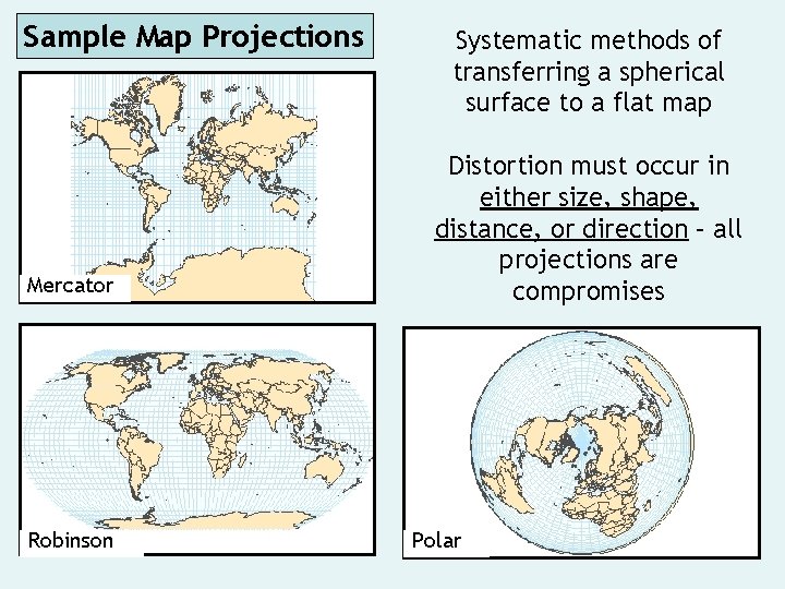 Sample Map Projections Mercator Robinson Systematic methods of transferring a spherical surface to a