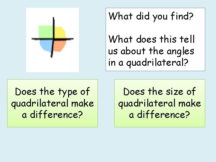 What did you find? What does this tell us about the angles in a