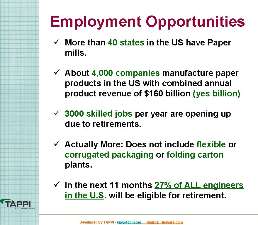 Employment Opportunities ü More than 40 states in the US have Paper mills. ü