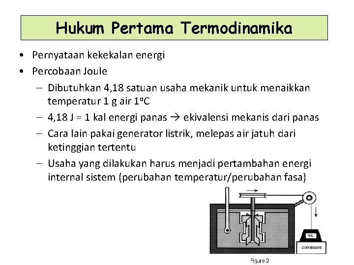 Hukum Pertama Termodinamika • Pernyataan kekekalan energi • Percobaan Joule – Dibutuhkan 4, 18