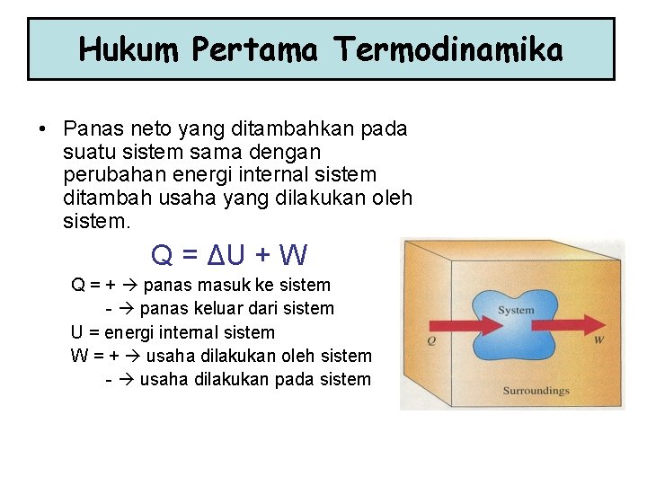 Hukum Pertama Termodinamika • Panas neto yang ditambahkan pada suatu sistem sama dengan perubahan