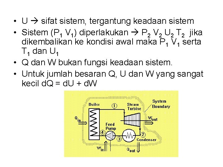  • U sifat sistem, tergantung keadaan sistem • Sistem (P 1 V 1)