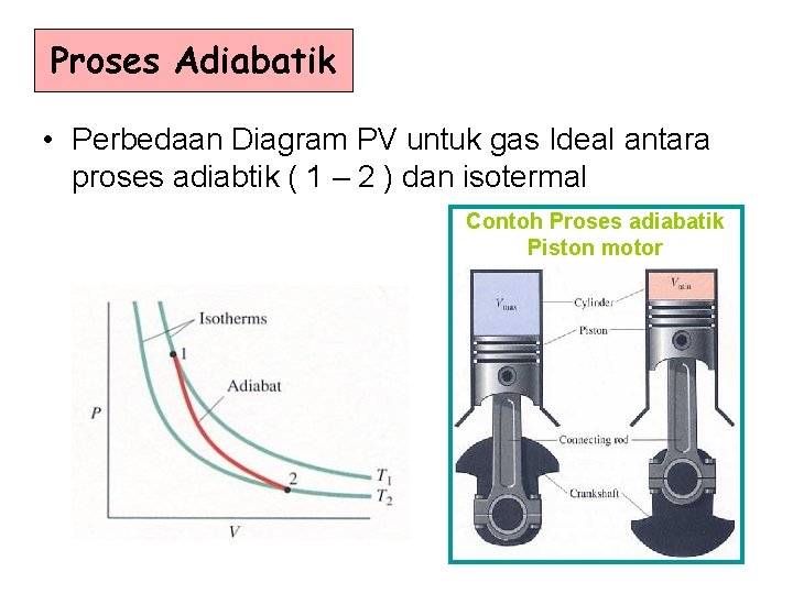 Proses Adiabatik • Perbedaan Diagram PV untuk gas Ideal antara proses adiabtik ( 1