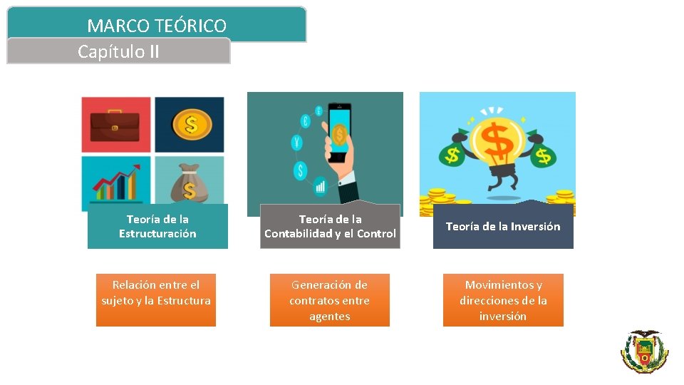 MARCO TEÓRICO Capítulo II Teoría de la Estructuración Teoría de la Contabilidad y el