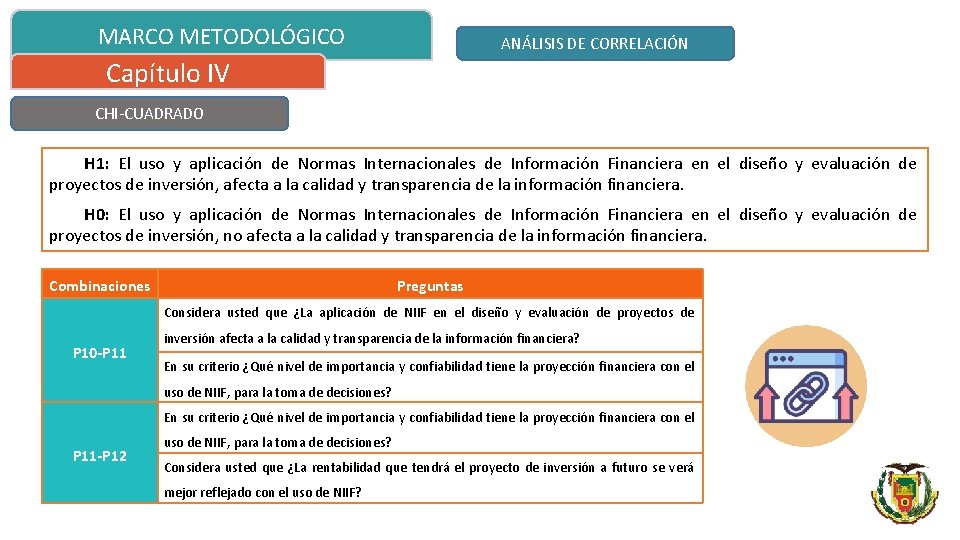 MARCO METODOLÓGICO ANÁLISIS DE CORRELACIÓN Capítulo IV CHI-CUADRADO H 1: El uso y aplicación