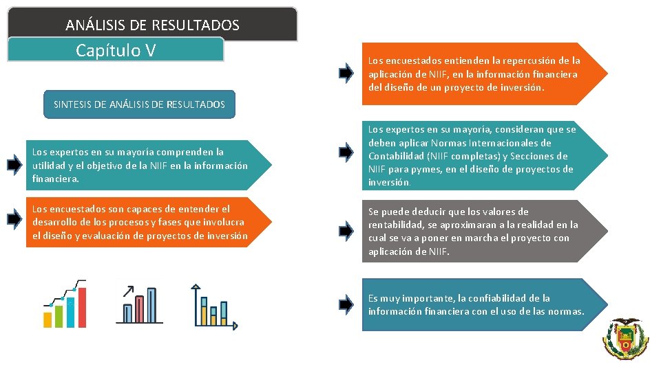ANÁLISIS DE RESULTADOS Capítulo V Los encuestados entienden la repercusión de la aplicación de