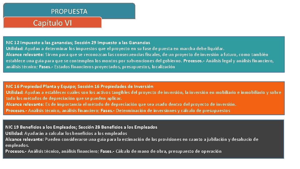 PROPUESTA Capítulo VI NIC 12 Impuesto a las ganancias; Sección 29 Impuesto a las