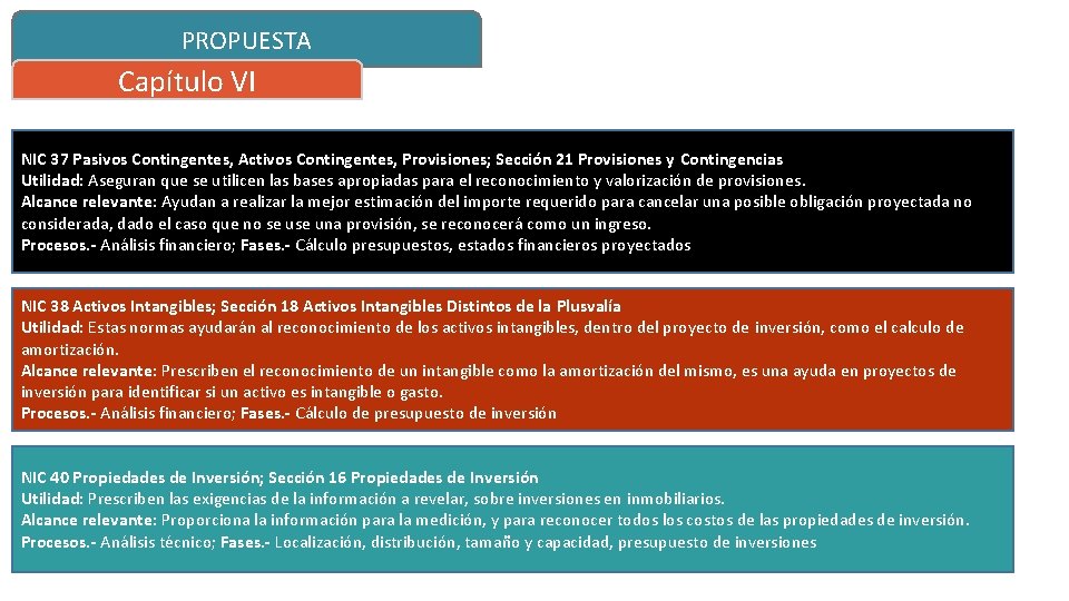 PROPUESTA Capítulo VI NIC 37 Pasivos Contingentes, Activos Contingentes, Provisiones; Sección 21 Provisiones y
