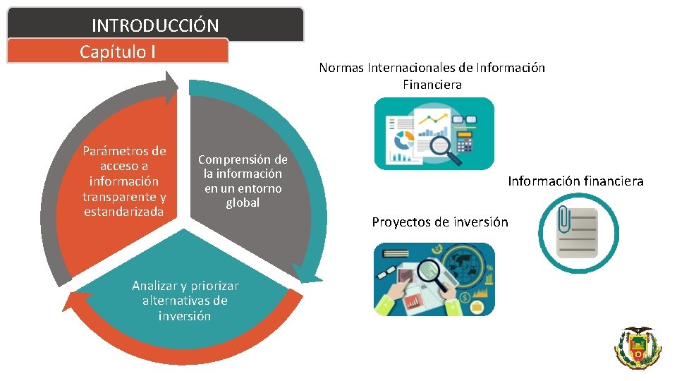INTRODUCCIÓN Capítulo I Parámetros de acceso a información transparente y estandarizada Comprensión de la