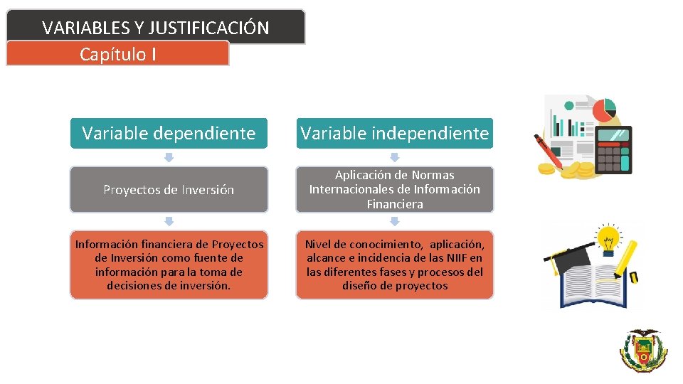 VARIABLES Y JUSTIFICACIÓN Capítulo I Variable dependiente Variable independiente Proyectos de Inversión Aplicación de