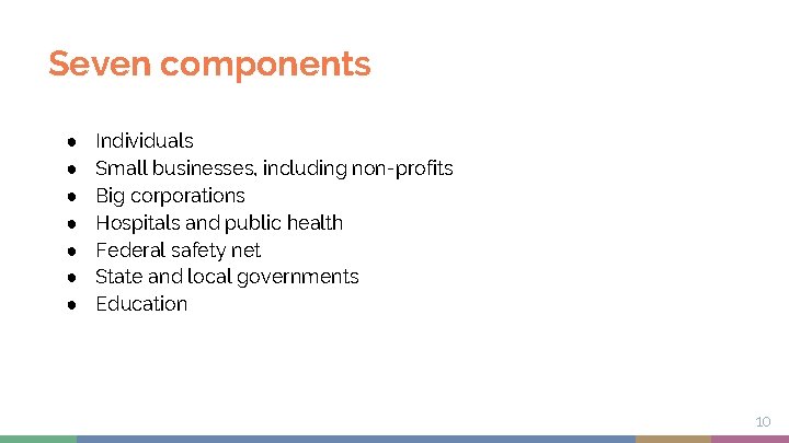 Seven components ● ● ● ● Individuals Small businesses, including non-profits Big corporations Hospitals