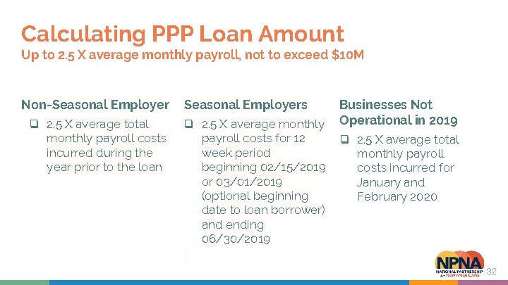 Calculating PPP Loan Amount Up to 2. 5 X average monthly payroll, not to