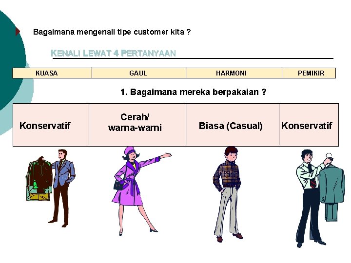 Bagaimana mengenali tipe customer kita ? KENALI LEWAT 4 PERTANYAAN KUASA GAUL HARMONI PEMIKIR