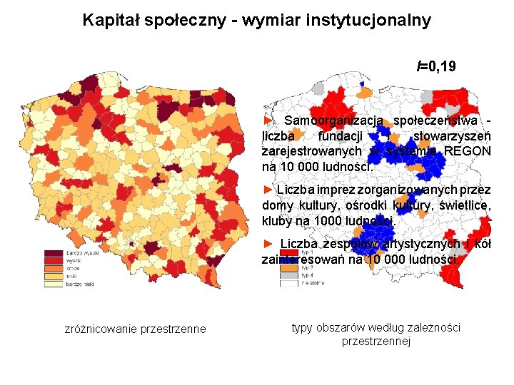 Kapitał społeczny - wymiar instytucjonalny I=0, 19 ► Samoorganizacja społeczeństwa liczba fundacji i stowarzyszeń