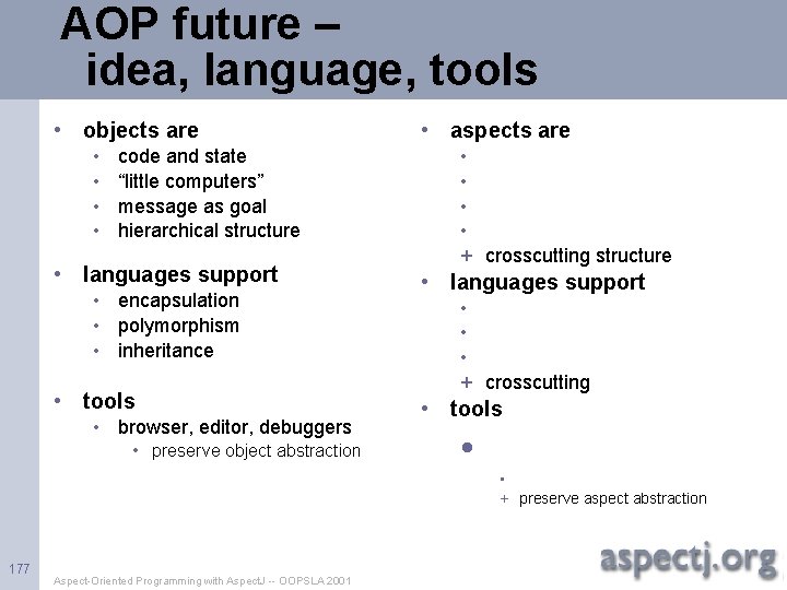 AOP future – idea, language, tools • objects are • • code and state