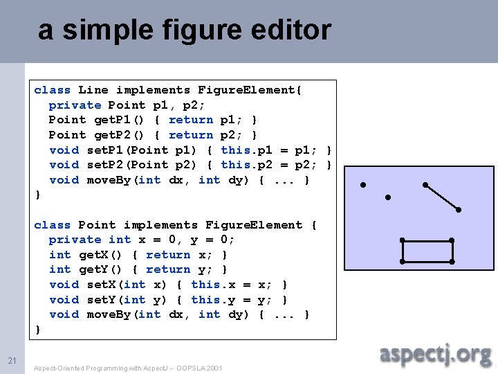 a simple figure editor class Line implements Figure. Element{ private Point p 1, p