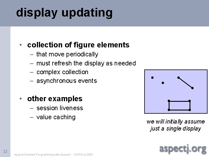 display updating • collection of figure elements – – that move periodically must refresh