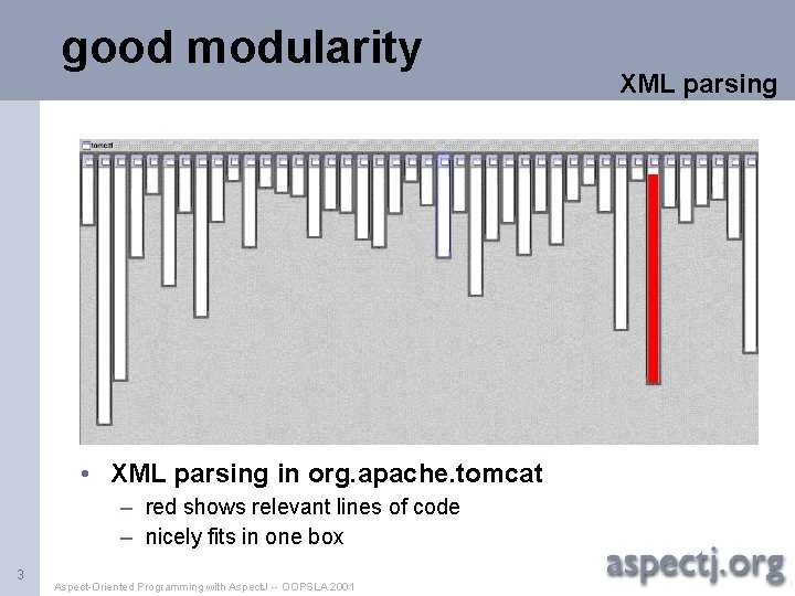 good modularity • XML parsing in org. apache. tomcat – red shows relevant lines