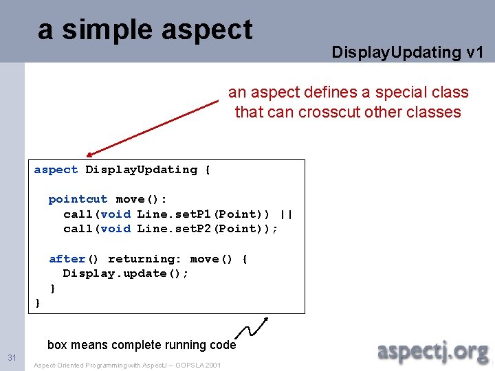 a simple aspect Display. Updating v 1 an aspect defines a special class that