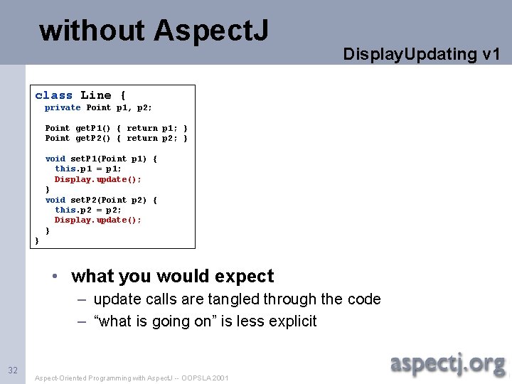 without Aspect. J Display. Updating v 1 class Line { private Point p 1,