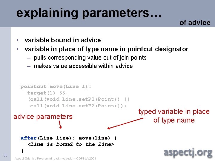 explaining parameters… of advice • variable bound in advice • variable in place of