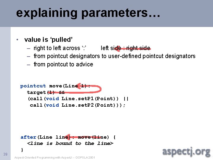 explaining parameters… • value is ‘pulled’ – right to left across ‘: ’ left