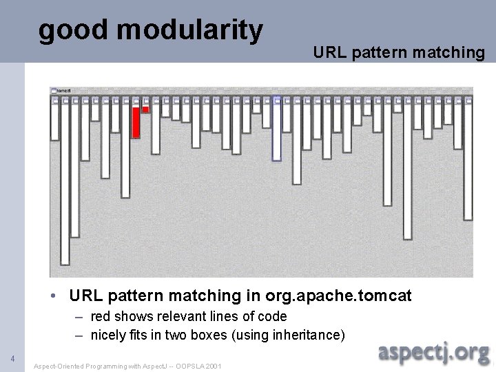 good modularity URL pattern matching • URL pattern matching in org. apache. tomcat –