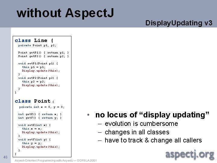 without Aspect. J Display. Updating v 3 class Line { private Point p 1,