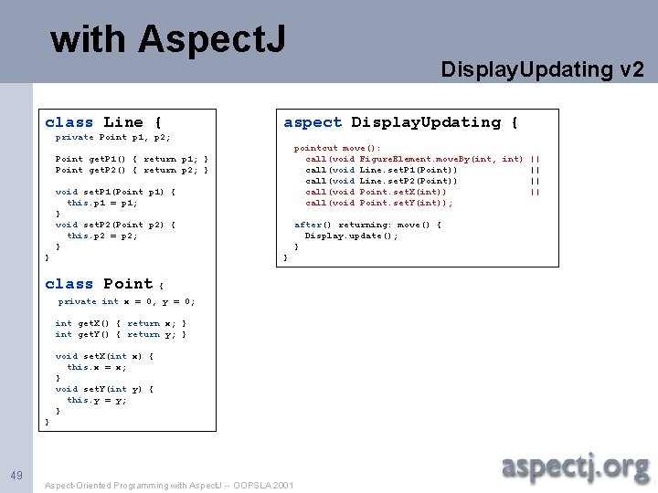 with Aspect. J class Line { Display. Updating v 2 aspect Display. Updating {