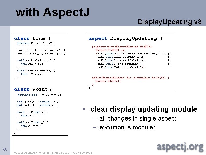 with Aspect. J class Line { Display. Updating v 3 aspect Display. Updating {