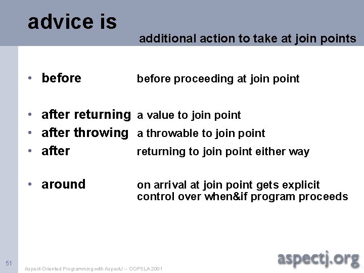 advice is • before additional action to take at join points before proceeding at