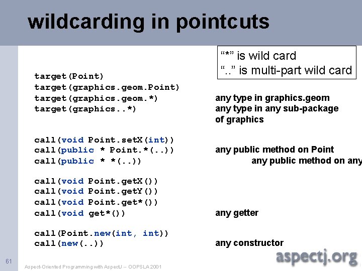 wildcarding in pointcuts target(Point) target(graphics. geom. *) target(graphics. . *) 61 “*” is wild